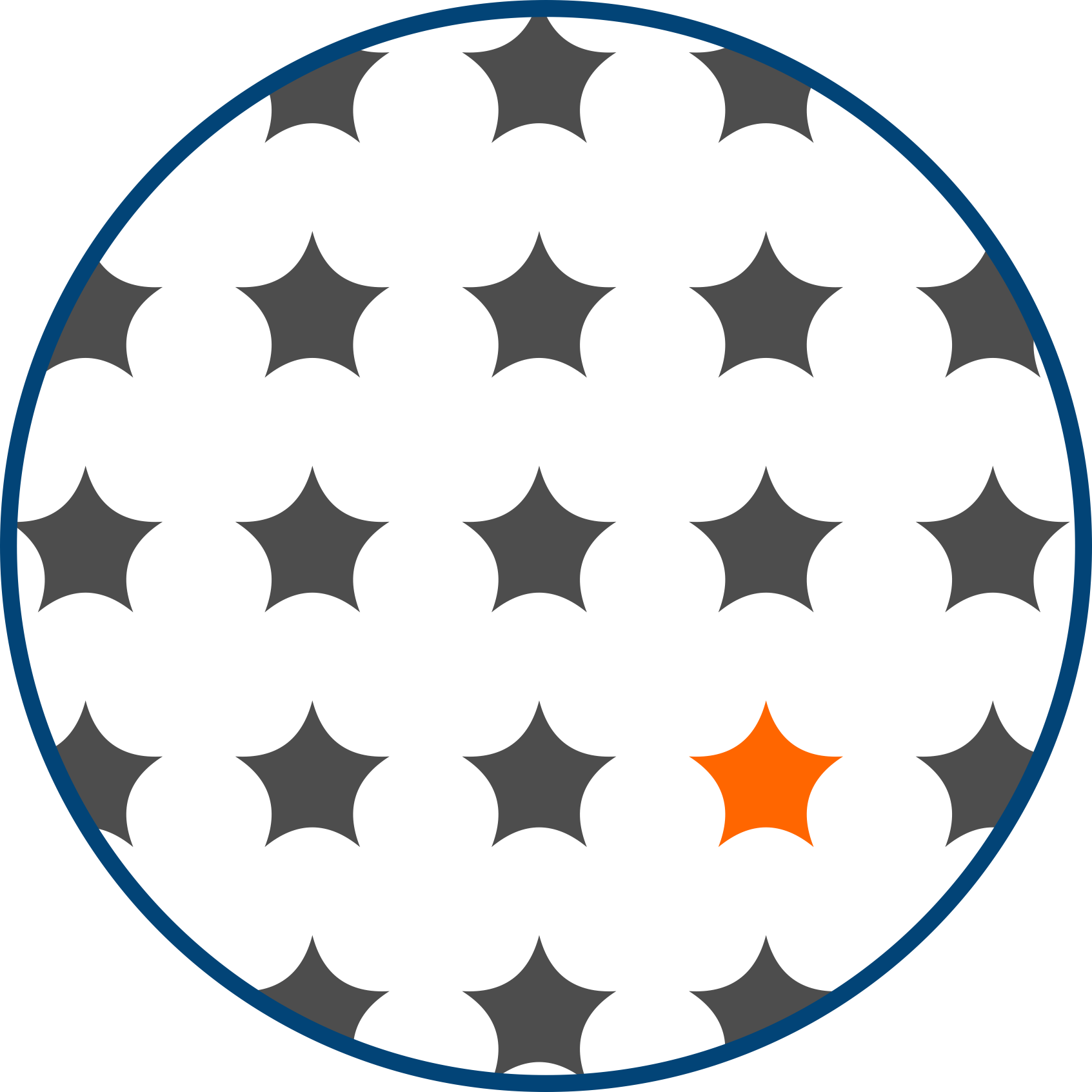 Icon-Unterseite